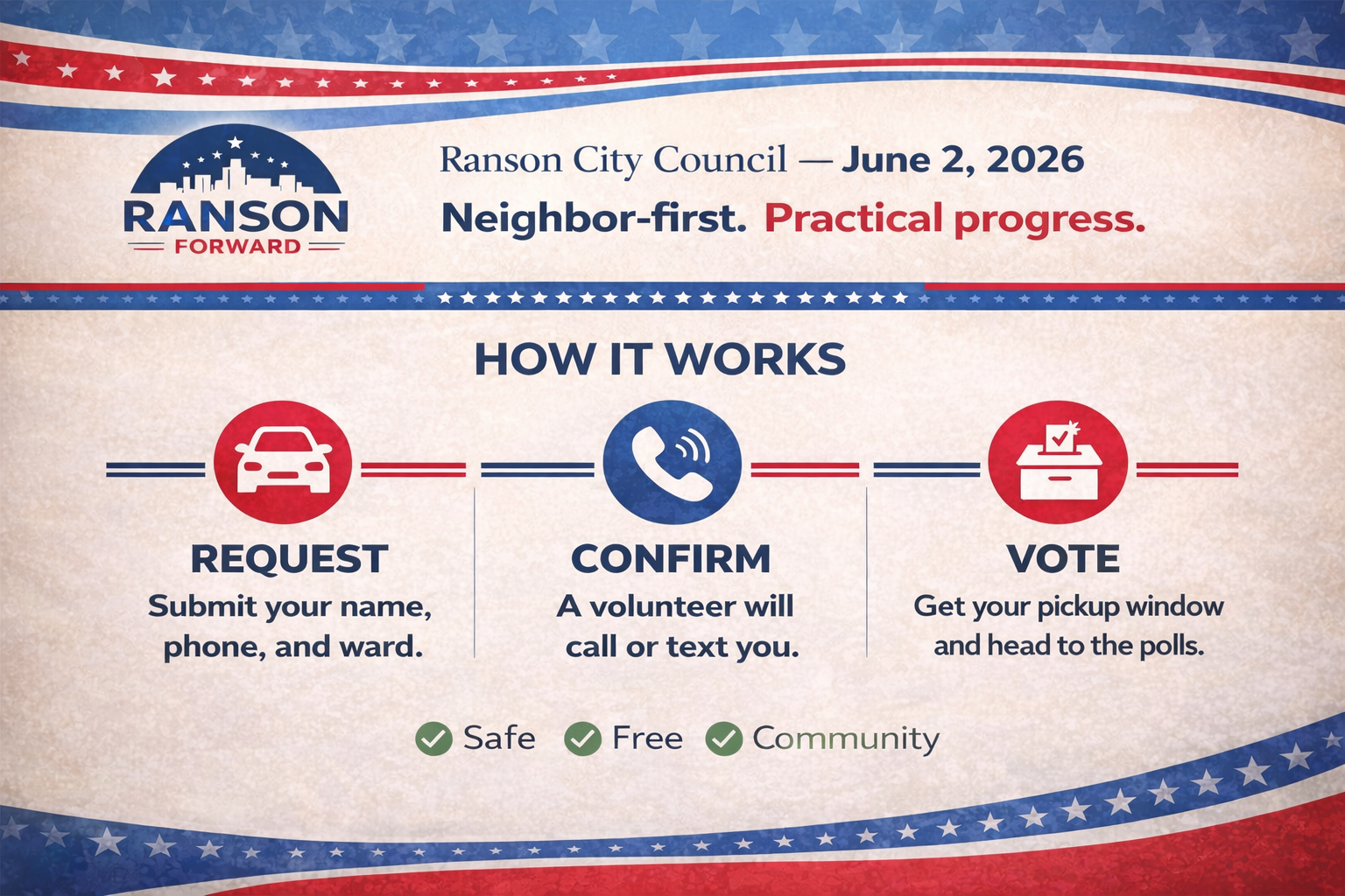 Ranson city voter transportation assistance banner